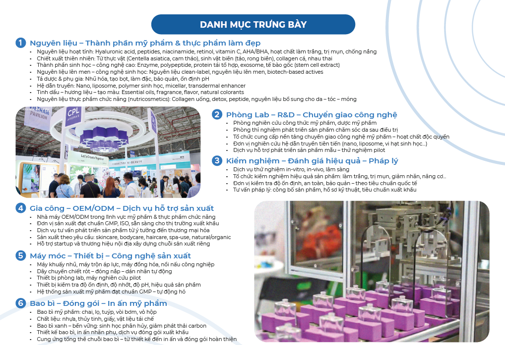 Exhibit profile beautycare plus
